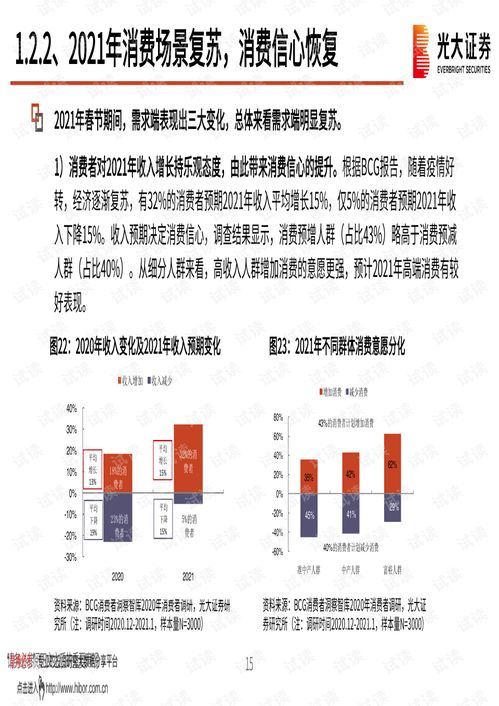 精选赛道，坚守龙头——2021年春季食品饮料行业投资策略分析